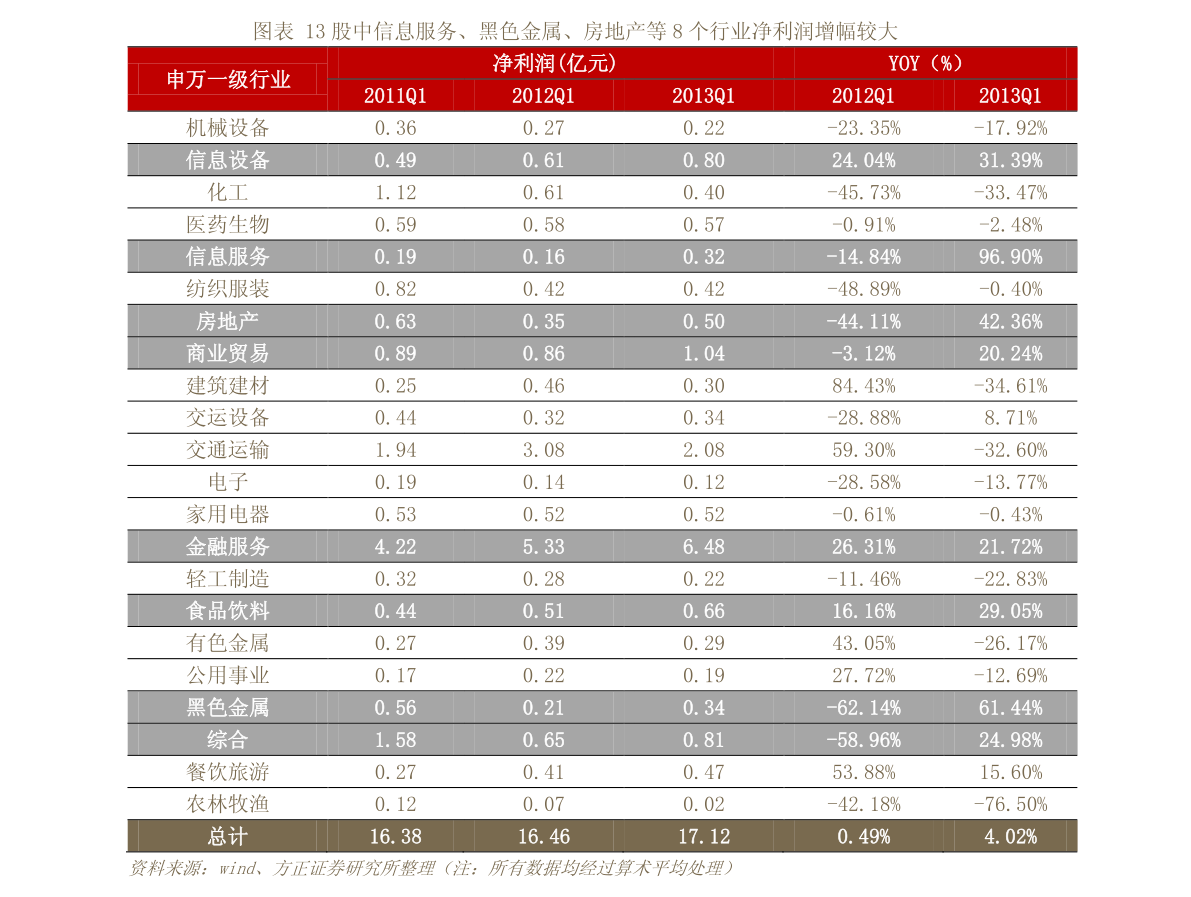 江西盐业改革最新动态概览，26日更新概述