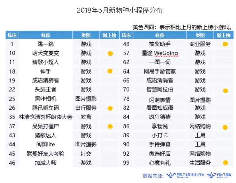 百里最新脚本背景介绍