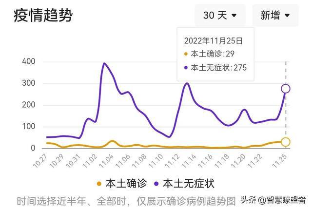 疫情概况更新，最新统计数据揭示疫情动态