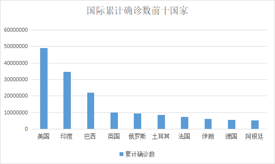 兰州疫情最新概况，最新冠状动态报告