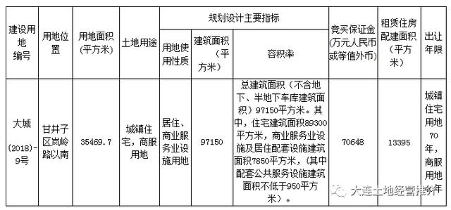 最新胃四联疗法概述