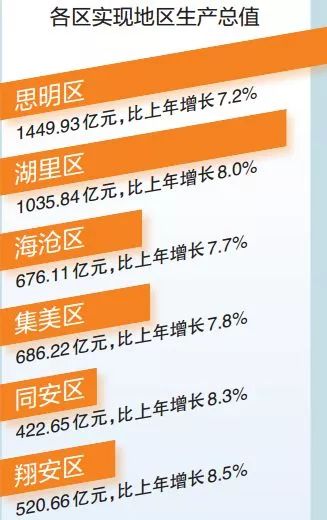 26日厦门最新招聘信息汇总，招聘市场概览