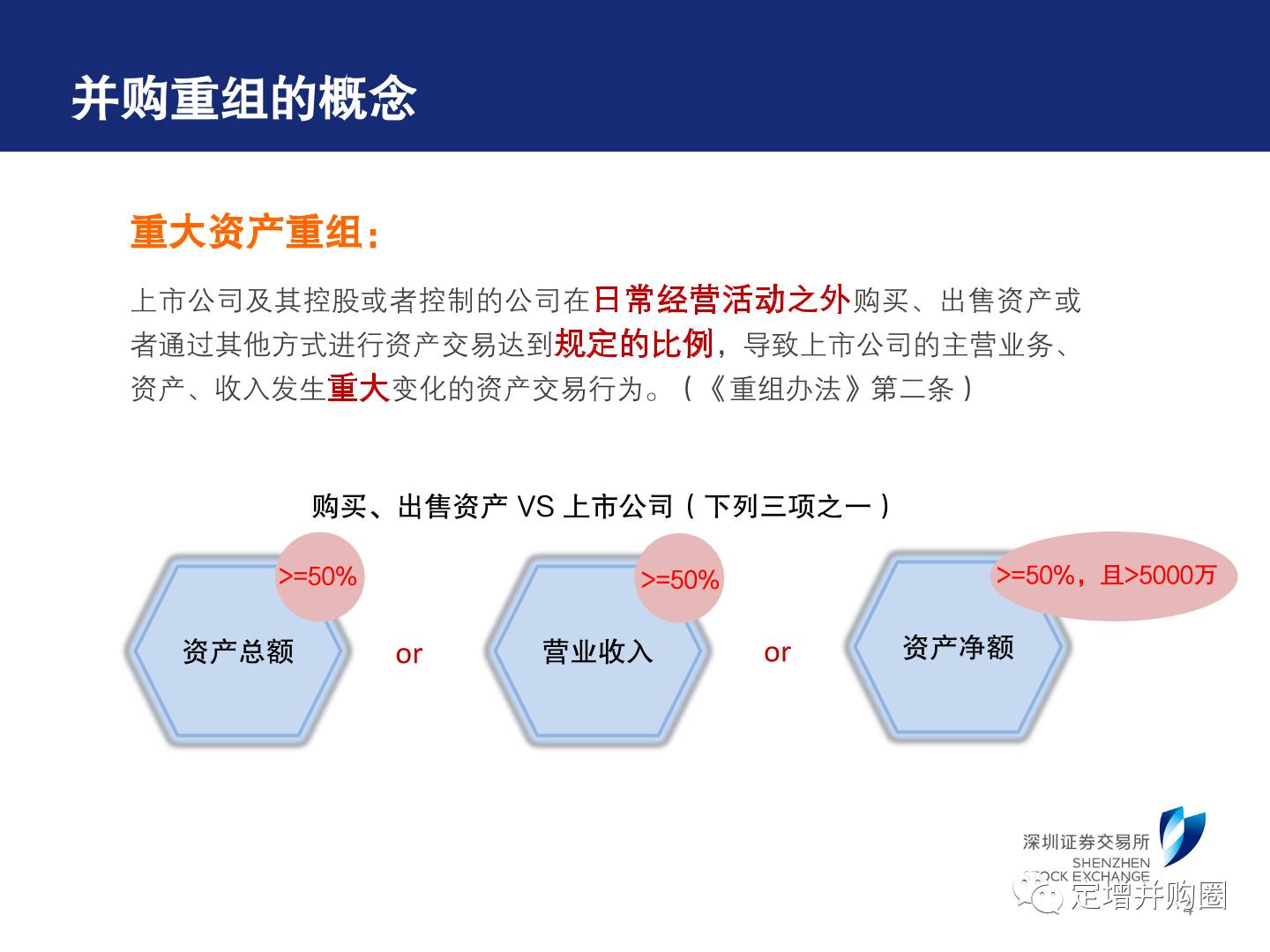 最新定增政策解读与分析，政策动向与影响分析