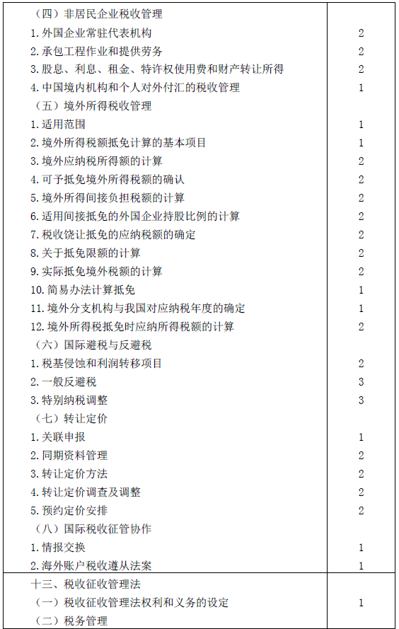 最新税法概述（2017年）介绍及影响分析