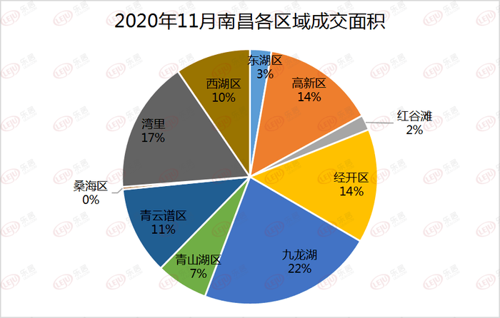 蓬莱房价走势最新消息深度解析与个人看法