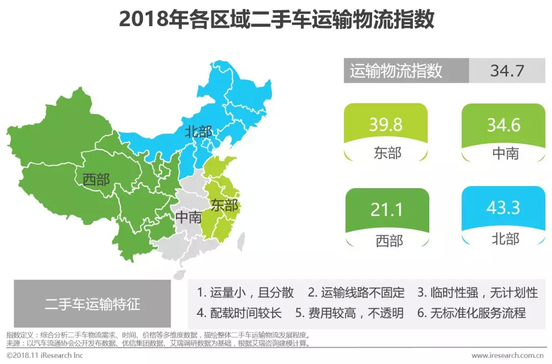 最新大城市排名揭晓，多维度考量与个人观点分享