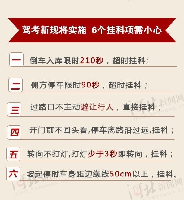 保定清苑限行最新通知解读与案例分析，全面解读限行政策影响及应对建议