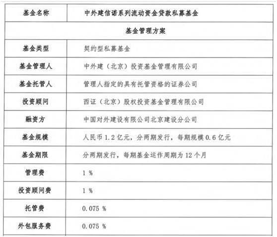 关于河北省籍将军名录的最新更新（涉政内容）