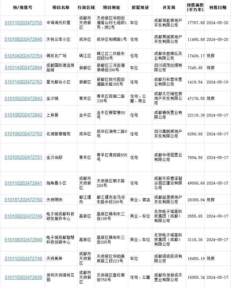 小红书解读2017读书年龄最新政策，新时代教育变革引领全民阅读新时代