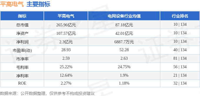 平高电器最新动态，股市与自然美景交织的心灵之旅启程消息