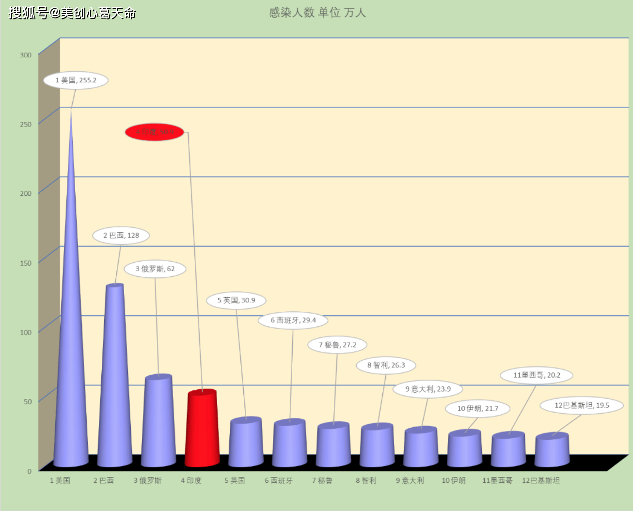 森久 第103页