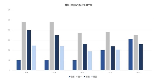 数字时代革新里程碑，最新盒子在线上线！