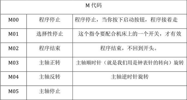 28日手工新技教程，从初学者到进阶用户，一步步学习制作精美手工艺品