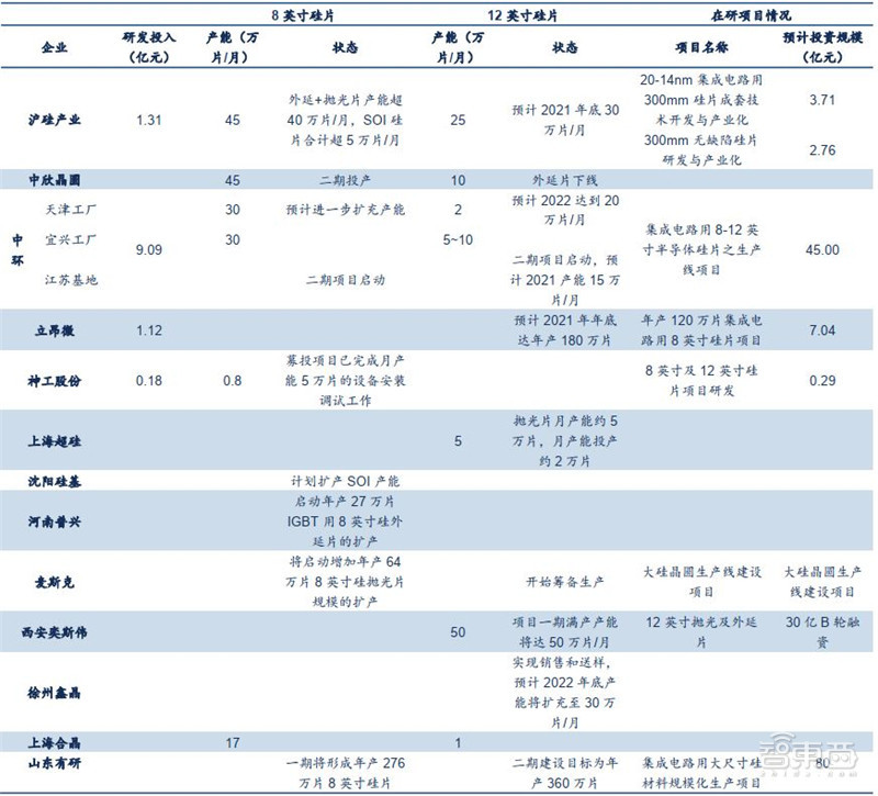 重磅揭秘，PI科技产品最新报价体验未来科技革新之旅！