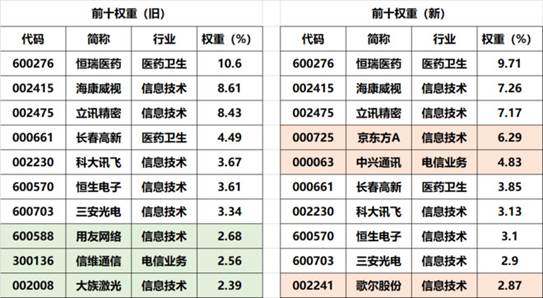 中美最新卦象解读，聚焦要点分析，揭示未来走向的启示