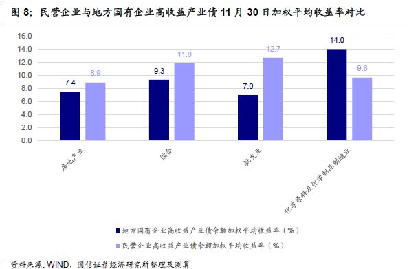 最新产业债产品评测与介绍，全面解读产业债市场动态