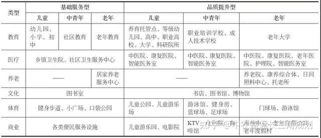 关于脾的最新分级，深度分析与观点阐述