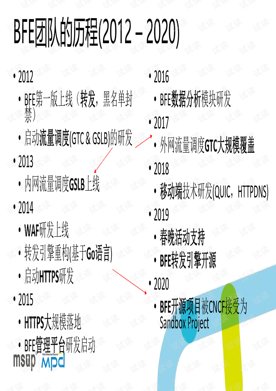 最新双升视频风云再起，揭秘背后的故事与精彩瞬间