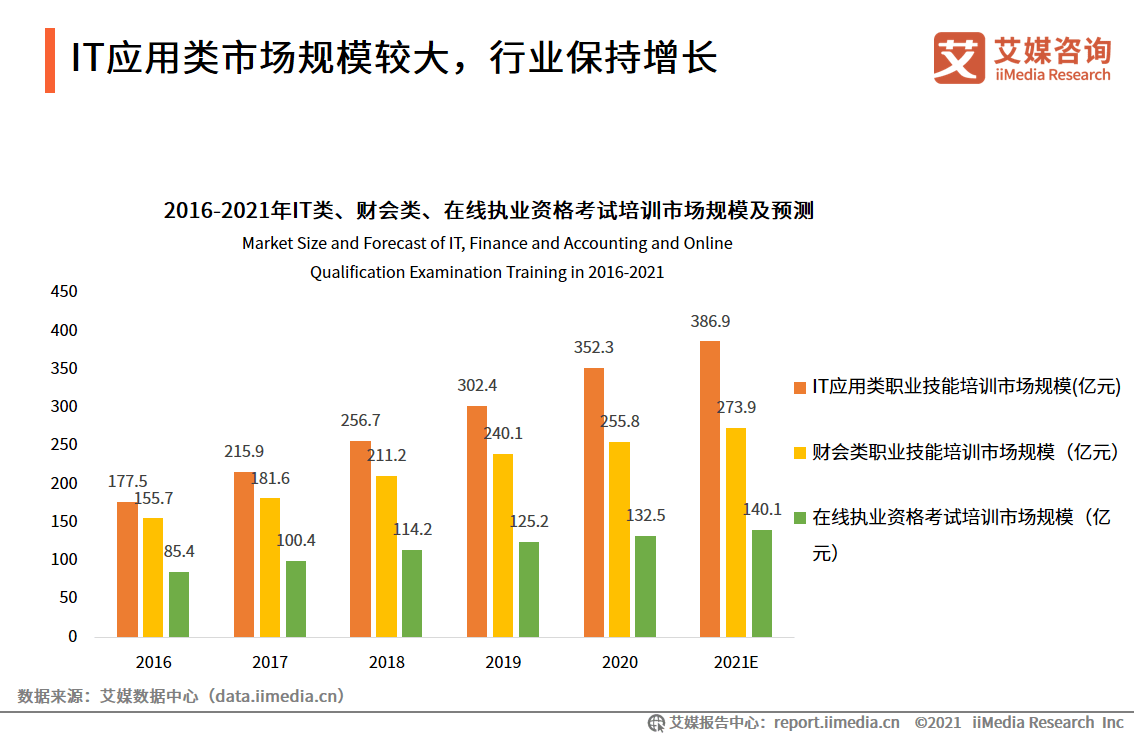 探索未来职业发展的新路径，最新灵活就业趋势分析