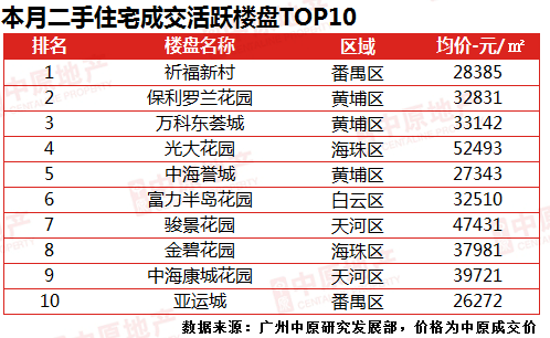 新手友好东风最新弹任务指南，任务完成攻略与指南