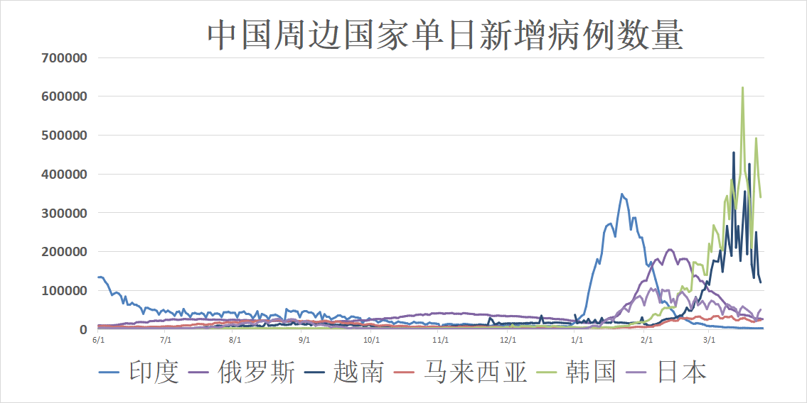 孙吴疫情最新动态，背景、进展与影响分析（最新更新）