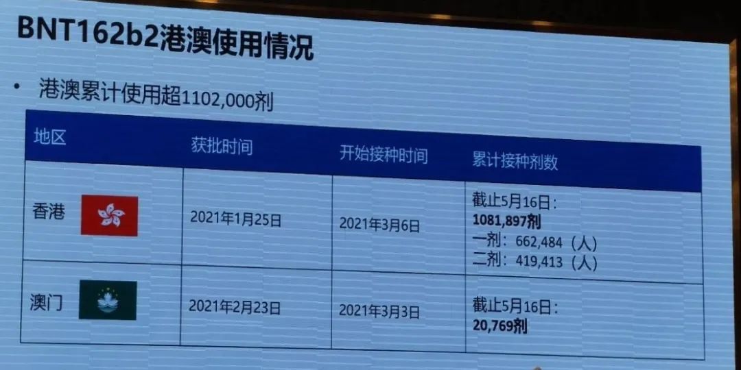 全球疫苗研发进展报告，最新动态与影响分析