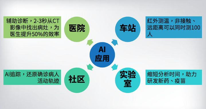 最新肺炎舆情深度解析，最新动态与要点详解