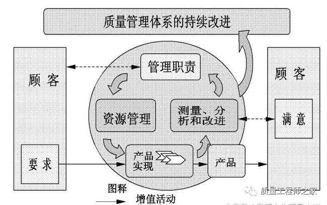 肝癌晚期最新进展深度洞察，28日回顾与领域洞察