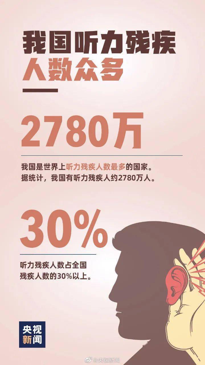 无声的世界，有声的友情，特别聋哑人招聘日最新信息发布