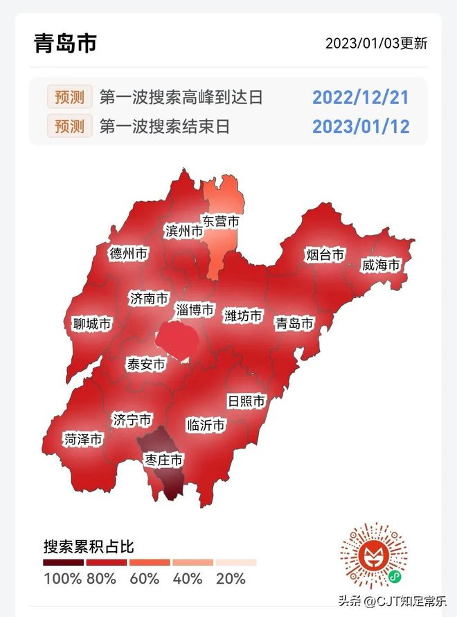 山东疫情最新动态更新，最新信息及资讯速递（XX月XX日）