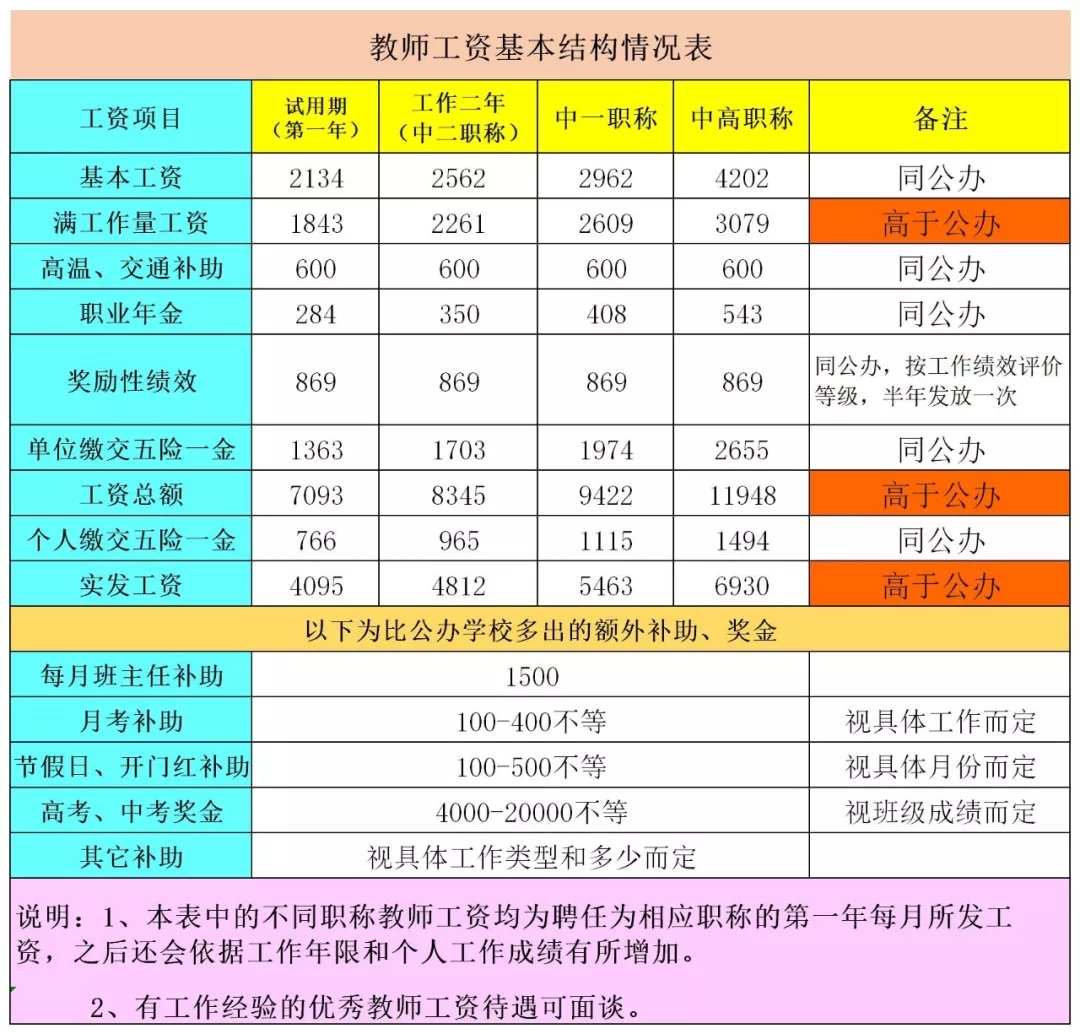 琼海最新招聘大揭秘，29日职位信息一网打尽，理想工作等你来寻