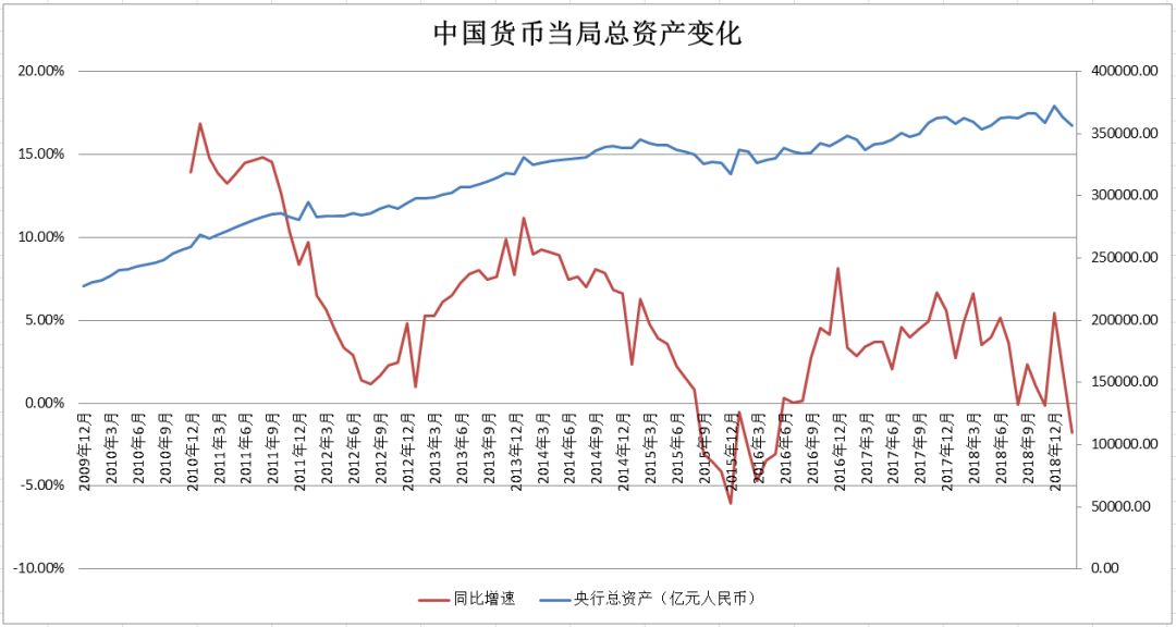 今日房价最新消息与学习变化，拥抱自信，笑迎人生挑战