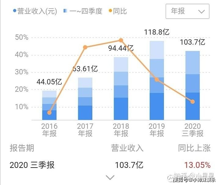 最新股市动态解析，深度探讨市场走势与策略选择