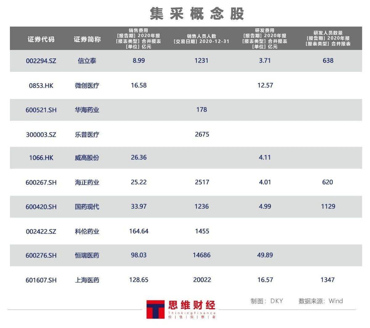 医药风云再起，聚焦最新动态，洞悉行业未来走向