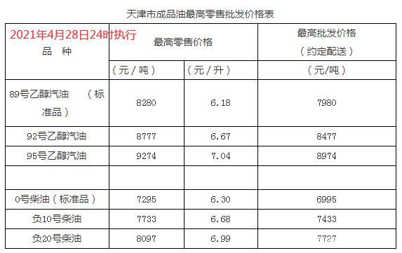 关于隔离费用的最新规定，解读与详解（最新规定）