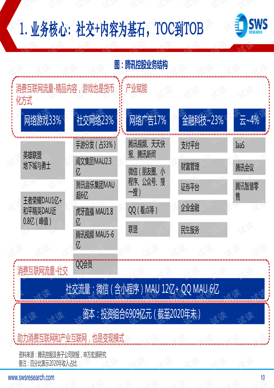 最新气象信息产品评测报告，解读气象信息产品性能与体验