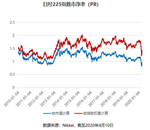 30日基金新买入股票启示与成长之路，把握机遇，共创未来