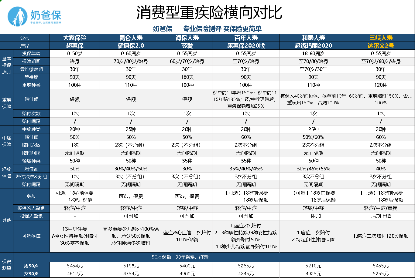 30日富区深度评测与全面解读，产品特性、用户体验与目标用户分析