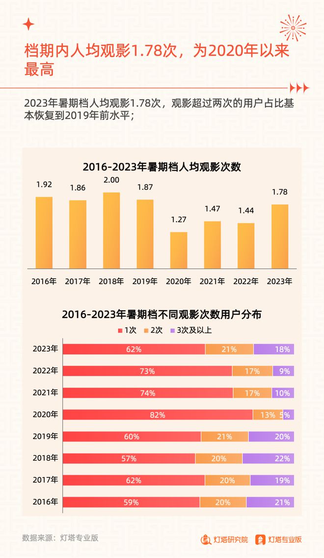 关于国产在线成人娱乐革新的深度观察与影响探究（涉黄警示）