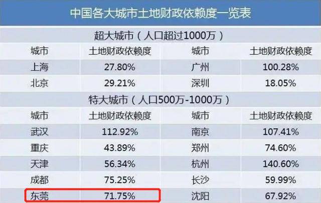 特朗普的神奇旅程，友情与陪伴的温馨时光，最新票数更新