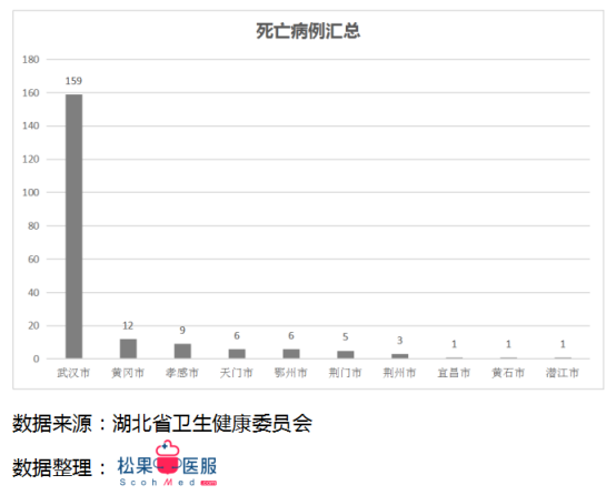 日本30日疫情最新消息解读指南，如何获取本省疫情更新信息