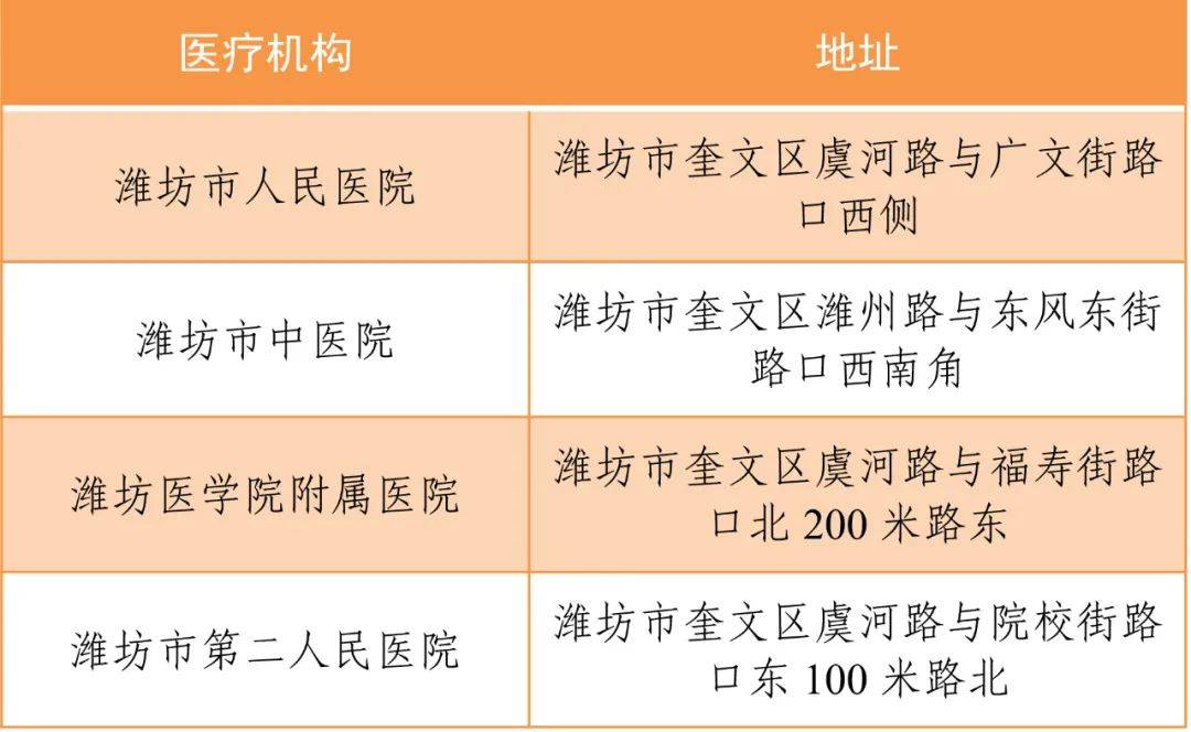 北京疫情最新报告，关键要点解析及最新情况更新（3月30日）