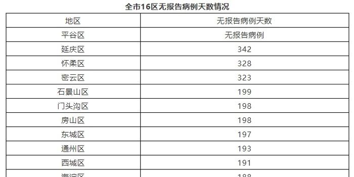 最新数据揭示，探究新冠病毒废炎现状，揭示启示与观点碰撞