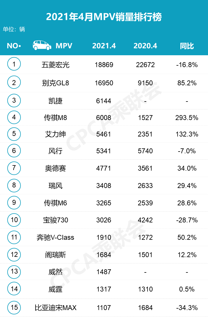 独家揭秘，最新30日国漫排行榜TOP榜单，热血漫画火热来袭！