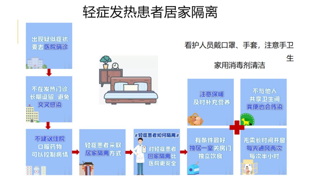 新疆冠状病毒最新疫情，科技赋能智能监测，开启未来抗疫新纪元