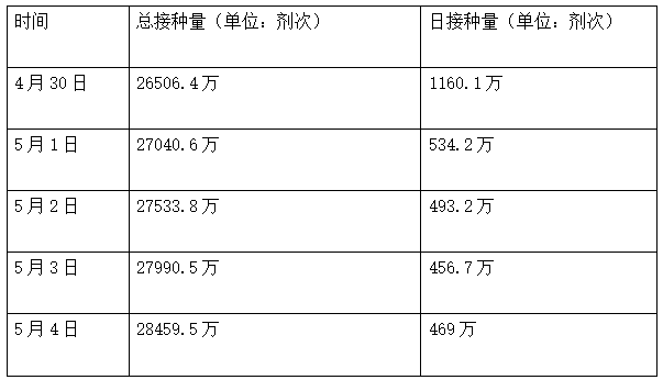 新冠数据追踪指南，最新数据详解与进阶指南（适用于初学者与进阶用户）