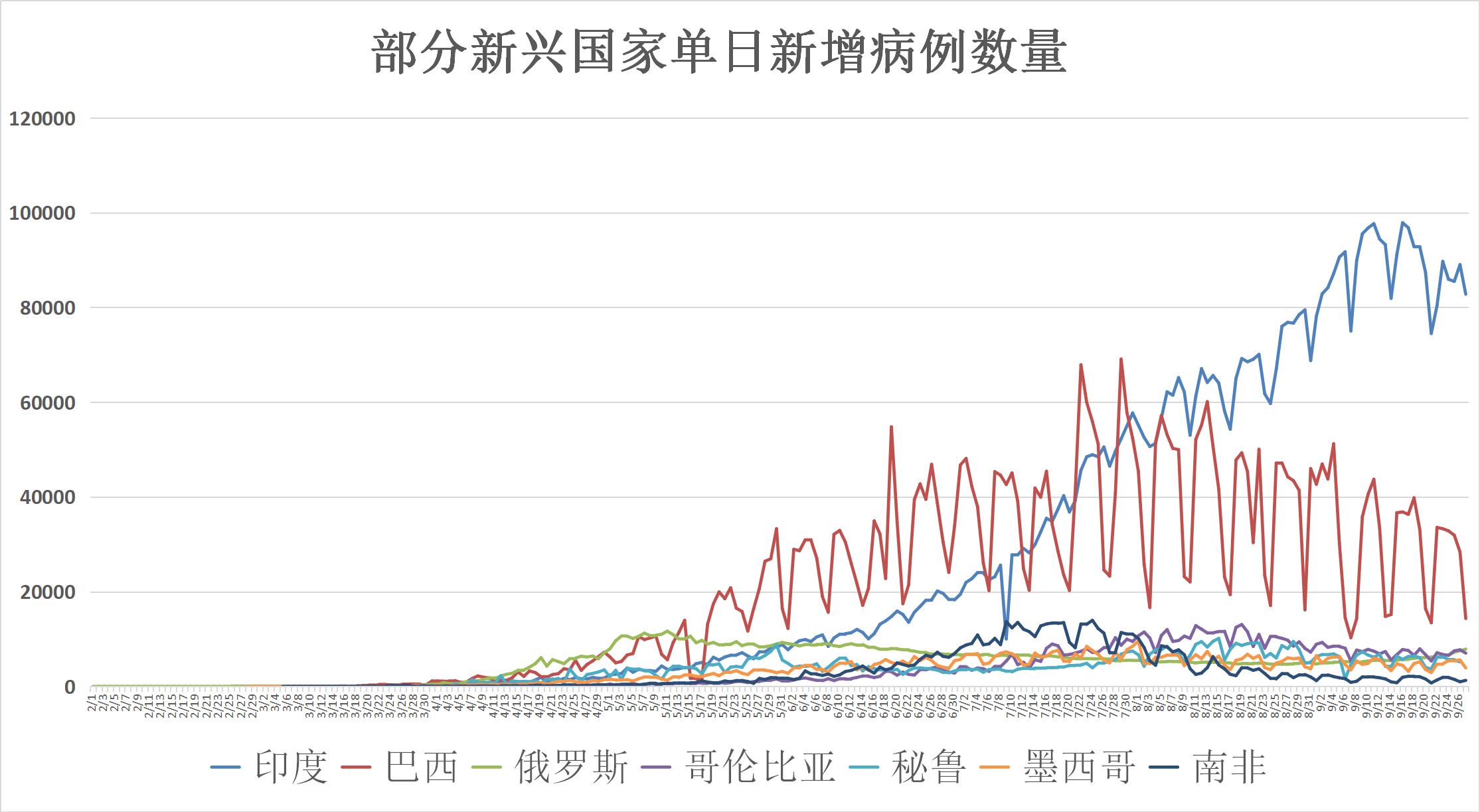 美国最新疫情死亡人数统计，关注每日新增死亡人数，疫情下的关注与行动指南