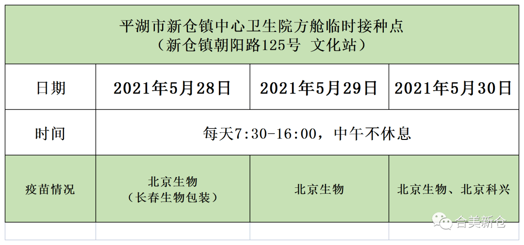 新冠疫苗全球最新数据，三十日全球之旅与跨国友情的温馨日常