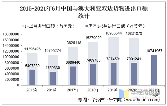 第2194页