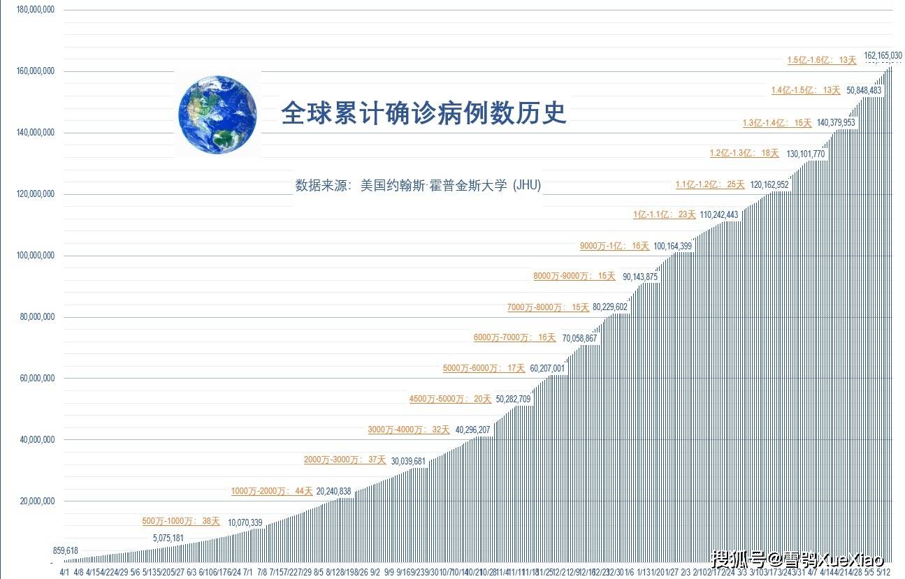 印度之光，疫情逆袭与成长的最新篇章